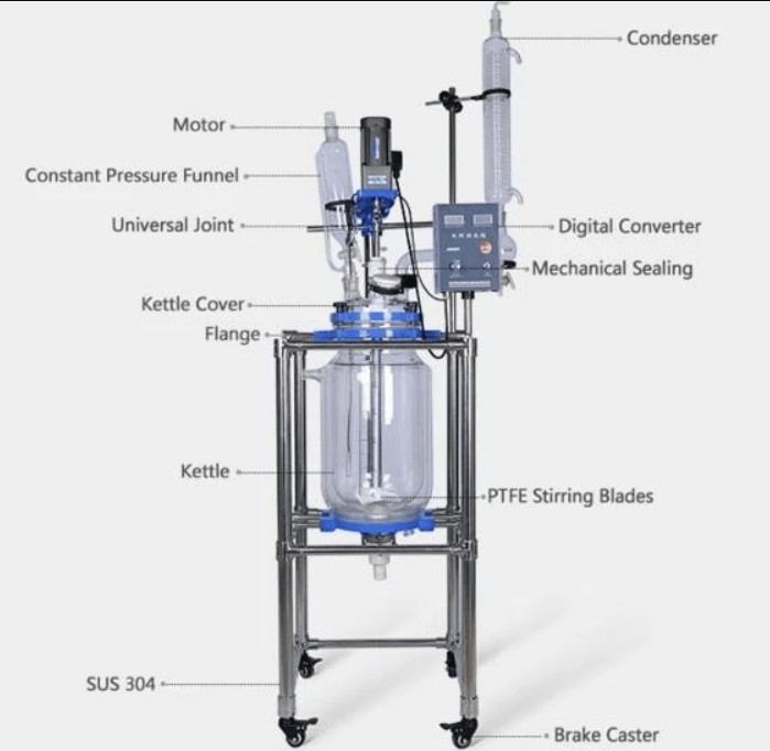 chemical glass reactor design principle