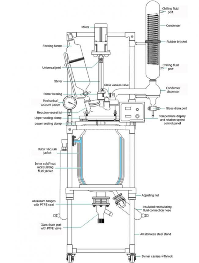 double layer glass reactor parts