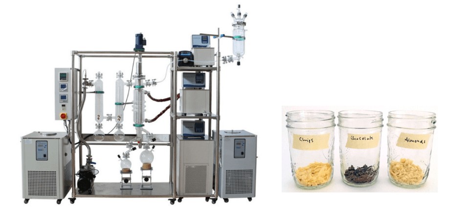 how to use molecular distillation