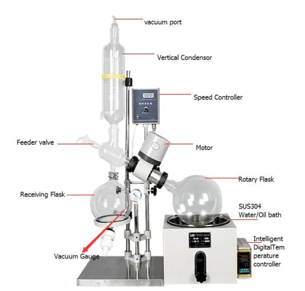 rotary evaporator parts