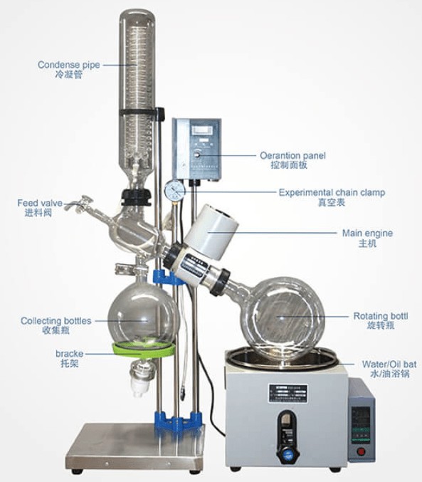 rotary evaporator use