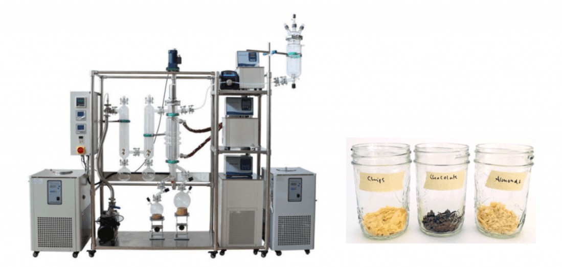 wiped film distillation in food industry applications